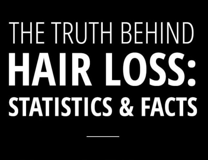 The Truth Behind Hair Loss: Statistics and Facts [Slideshare]